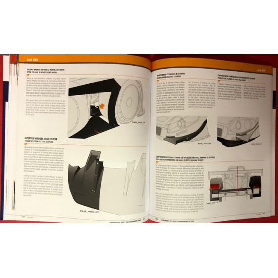 Endurance WEC - Dalle Gruppo C Ai Prototipi Ibridi - From Group C To Hybrid Prototypes