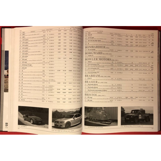 Classic Car Auction Yearbook 2020-2021 Classic Car Auction Yearbook 2020-2021