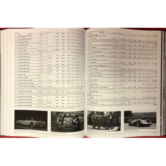 Classic Car Auction Yearbook 2020-2021 Classic Car Auction Yearbook 2020-2021