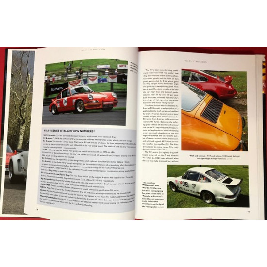 Porsche Model by Model