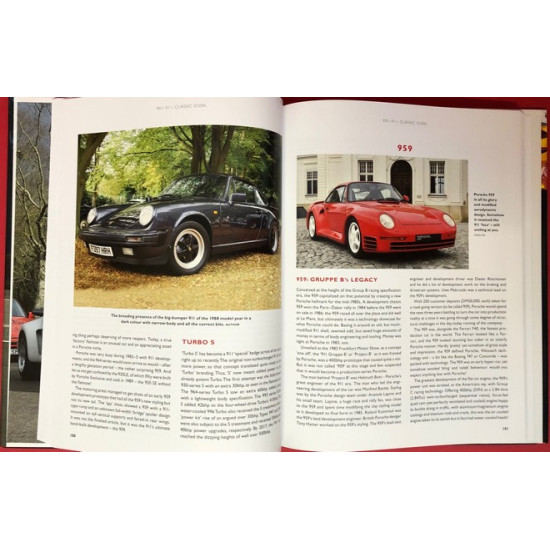 Porsche Model by Model