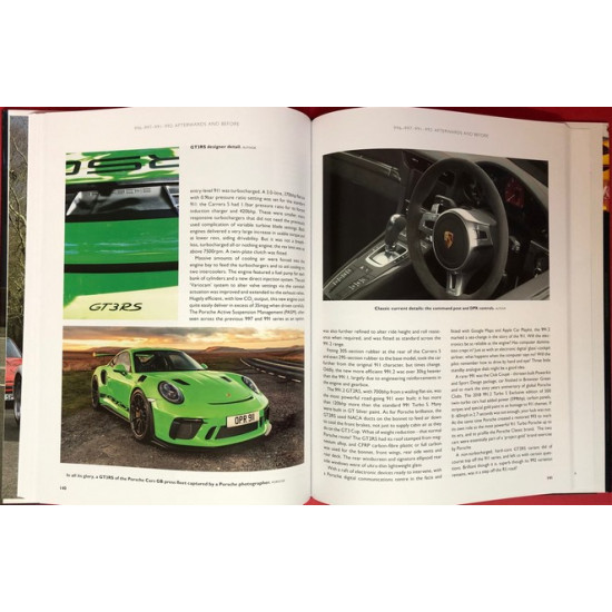 Porsche Model by Model