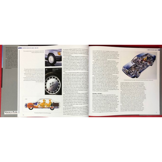 Mercedes-Benz W124 series 1984-1997 Mercedes-Benz W124 series 1984-1997