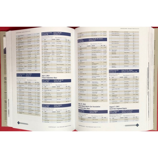 Lime Rock Park - The Early Years 1955-1975