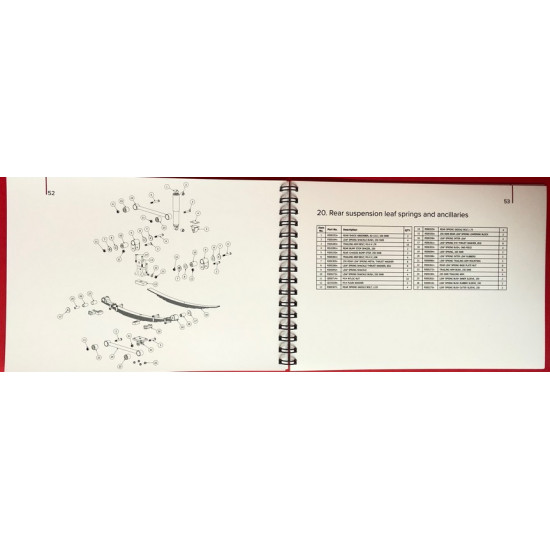 Ferrari 250-Series Schematics