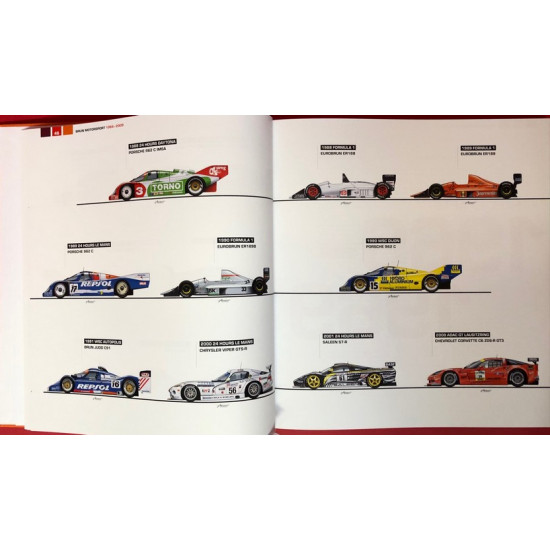 Brun Motorsport 1966-2009 - Limited Edition