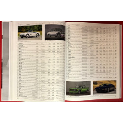 Classic Car Auction Yearbook 2021-2022