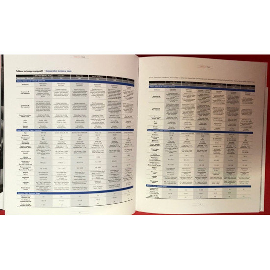 Week-end A Monaco 1962 Week-end A Monaco 1962