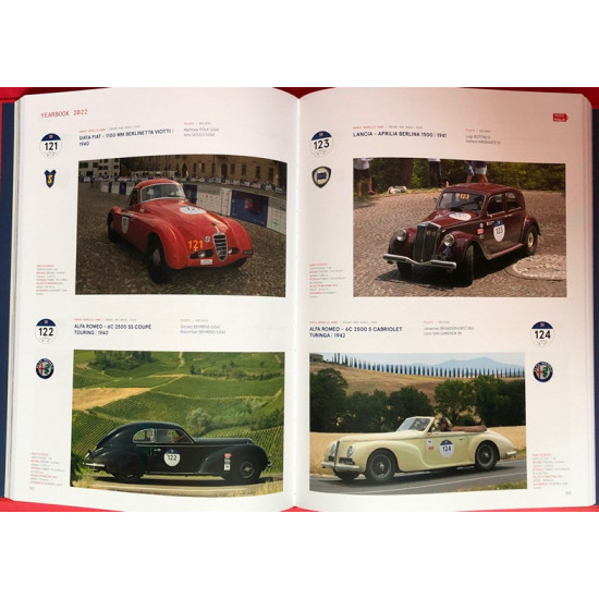 1000 Miglia Year Book 2022