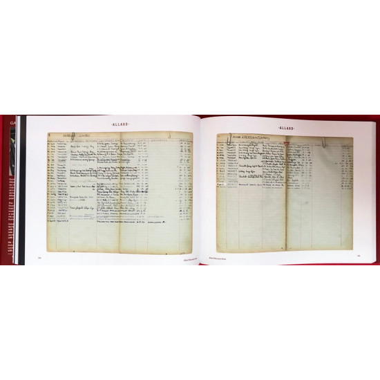 Allard Motor Company - The Records and Beyond Allard Motor Company - The Records and Beyond