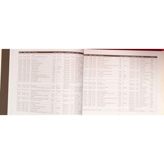 The Early Days of the V8 / Second Series Register