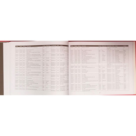 The Early Days of the V8 / Second Series Register