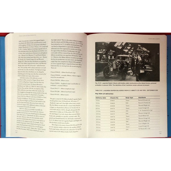 Twin-Cam Extravagance - The History of  Lagonda Rapier & Rapier Cars