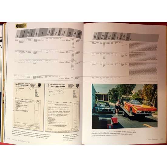 Ultimate Works Porsche 962 - The Definitive History