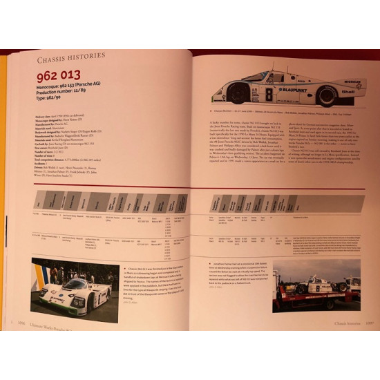 Ultimate Works Porsche 962 - The Definitive History