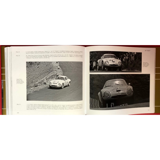 Alfa Romeo Giulia TZ