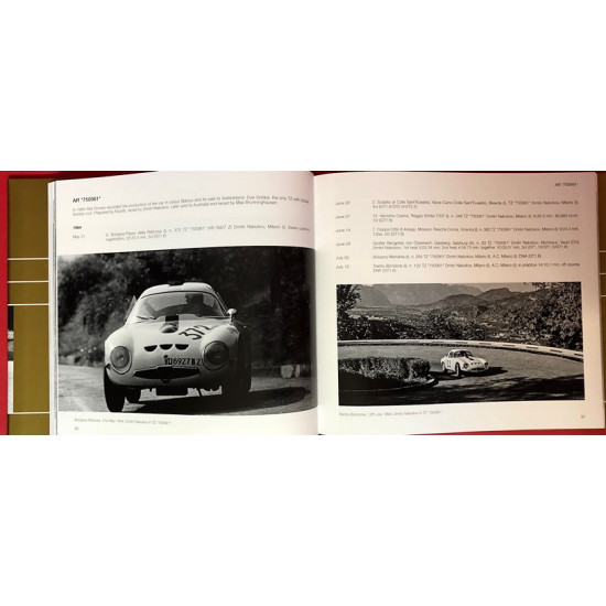 Alfa Romeo Giulia TZ