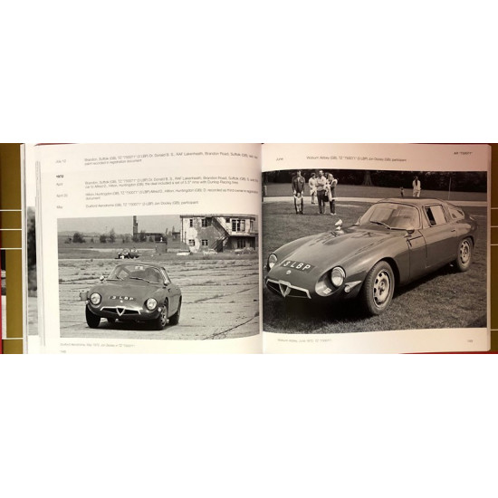 Alfa Romeo Giulia TZ