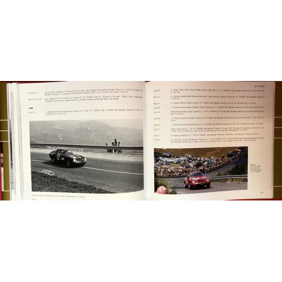 Alfa Romeo Giulia TZ