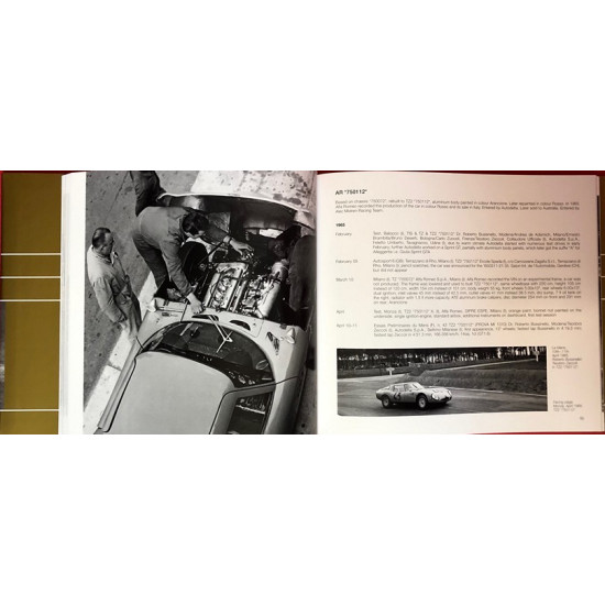 Alfa Romeo Giulia TZ