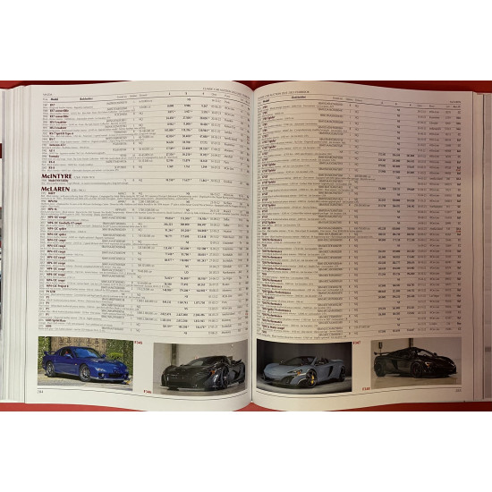 Classic Car Auction Yearbook 2022-2023