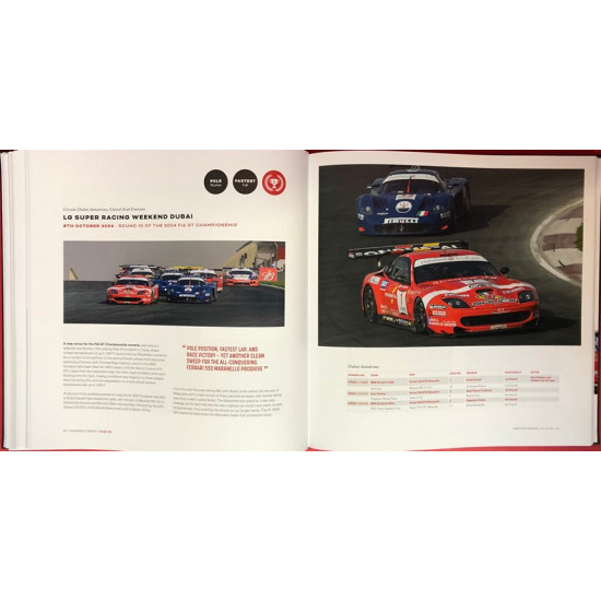 Ferrari 550 Maranello Prodrive - The Last V12 Ferrari to Win at Le Mans