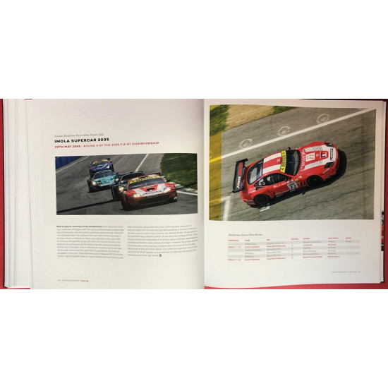 Ferrari 550 Maranello Prodrive - The Last V12 Ferrari to Win at Le Mans