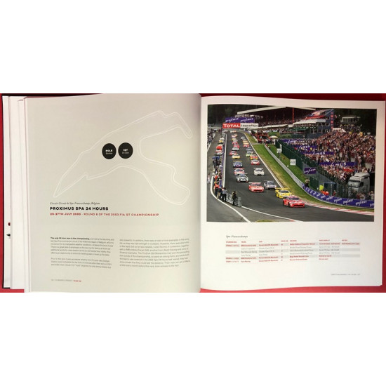 Ferrari 550 Maranello Prodrive - The Last V12 Ferrari to Win at Le Mans