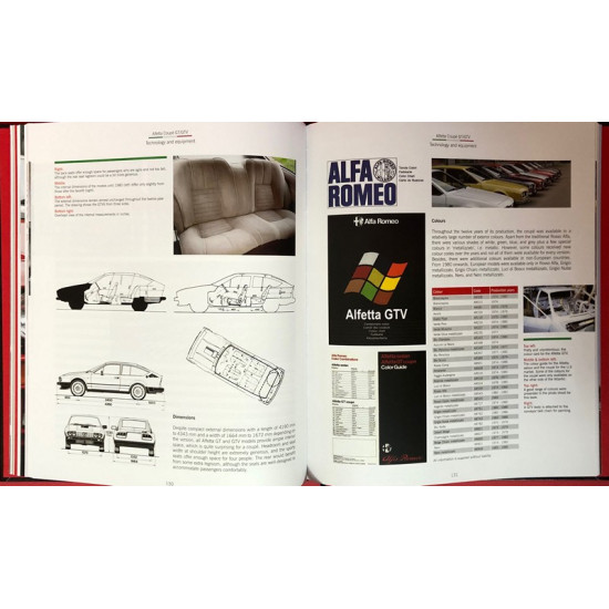 Alfa Romeo Alfetta Coupe GT / GTV / GTV6