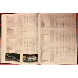 Classic Car Auction Yearbook 2023 September 1 - 2024 August 31