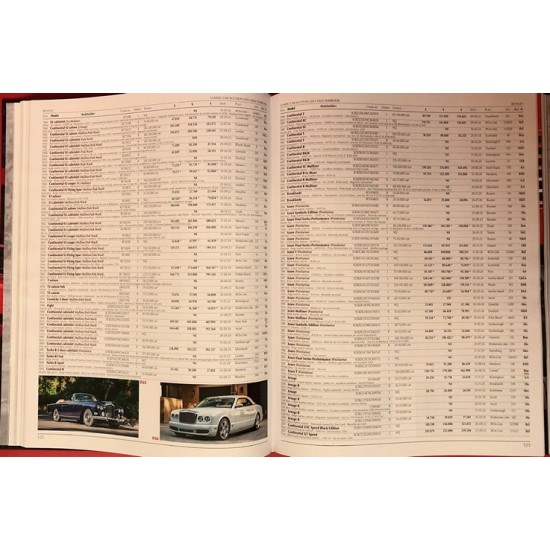 Classic Car Auction Yearbook 2023 September 1 - 2024 August 31 Classic Car Auction Yearbook 2023 September 1 - 2024 August 31