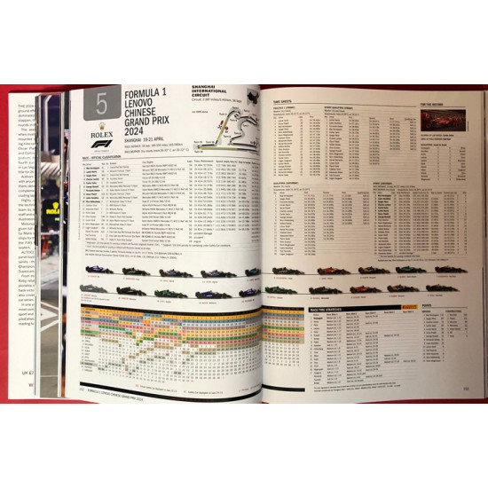 Autocourse 2024-2025