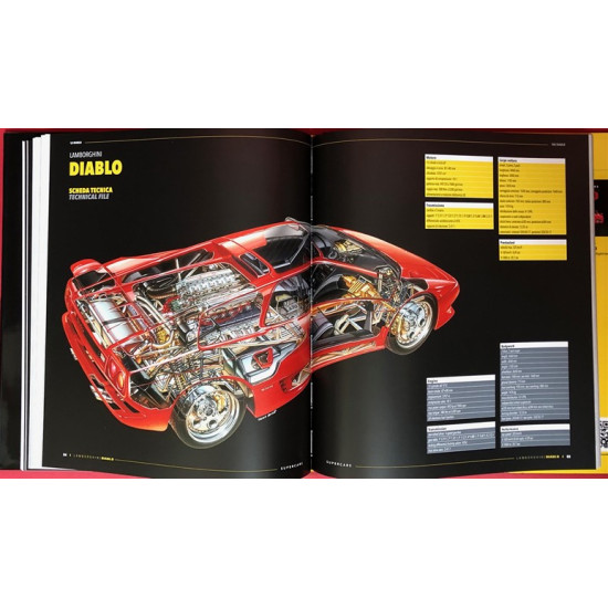 Supercars - Lamborghini Diablo