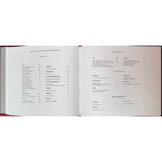 The Dino Register 206 GT - 246 GT - 246 GTS The Dino Register 206 GT - 246 GT - 246 GTS