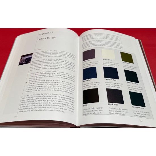 The Magic of a Shadow