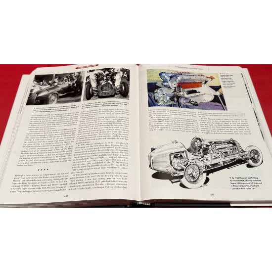 Power Unleashed - Trailblazers who Energised Engines with Supercharging and Turbocharging Power Unleashed - Trailblazers who Energised Engines with Supercharging and Turbocharging