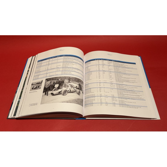 MATRA Sports L’histoire, les châssis, les moteurs MATRA Sports L’histoire, les châssis, les moteurs