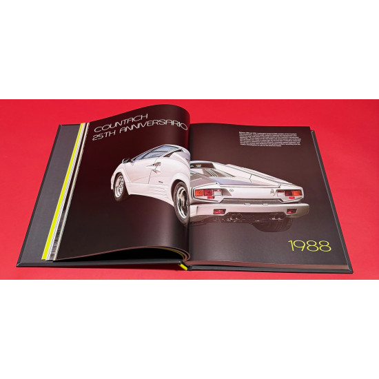 Lamborghini - Past, Present, Future Lamborghini - Past, Present, Future