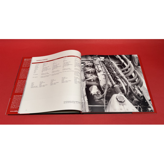 Maserati 250F: A Legendary Formula 1 Car Maserati 250F: A Legendary Formula 1 Car