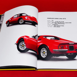 Ferrari Milestones