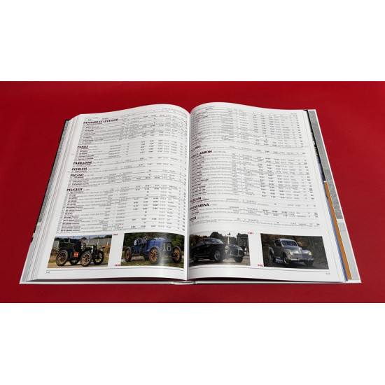 Classic Car Auction Yearbook 2025–2026 Classic Car Auction Yearbook 2025–2026