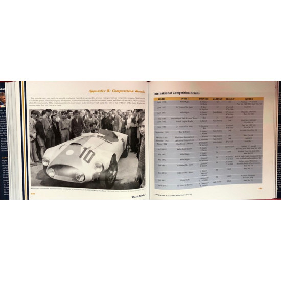 Nash-Healey A Grand Alliance