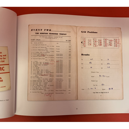 "Joined up Writing this time Please!" Stories of Motorsport Heroes