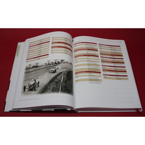 The Winners Book A Comprehensive Listing of Motor Racing Events 1885-2009