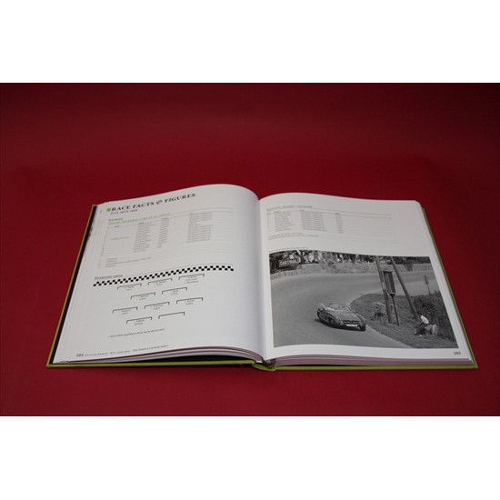 Racing at Solitude 1949-1965 The Competition Cars