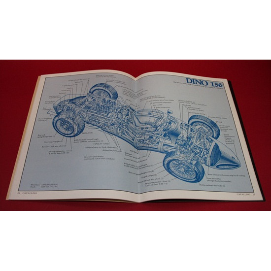 Cavallino Magazine  No 11  September / December  1980