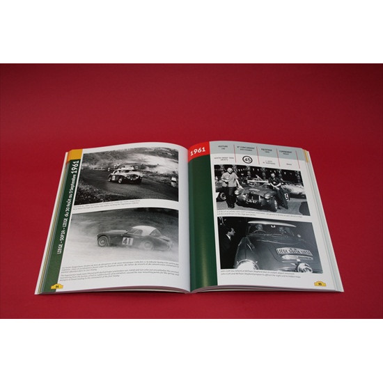 Les Healey du Marathon 1951-1964 