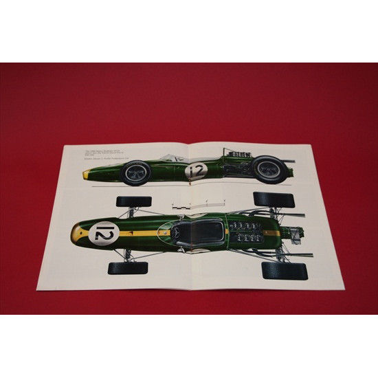 Cars in Profile No  3:   F1 Repco Brabhams