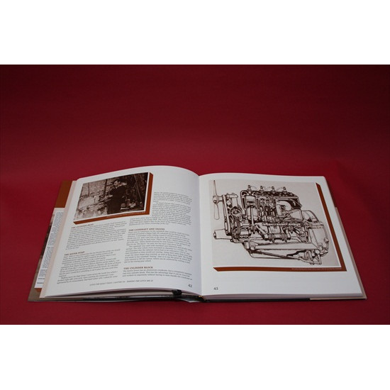 Lotus The Early Years