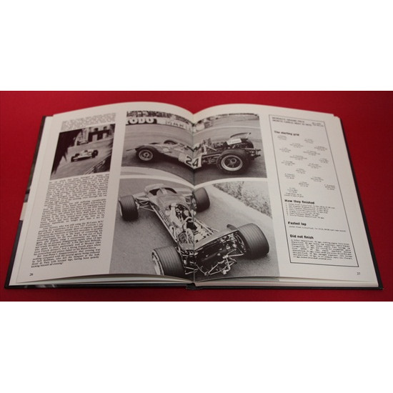 Motor Racing Year 1971